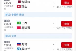 传统豪门首登场！贺炜明晨解说巴西vs摩洛哥，本场预约已超180万