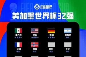 世界杯32强出炉6席！墨西哥、美国、德国、阿根廷、法国、挪威