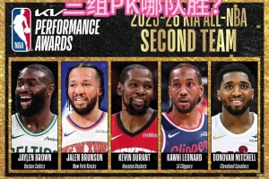 两位申诉成功的进1阵！赛季一阵：CC77SGA约老师文班！